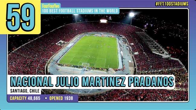 El Nacional fue ubicado 59 entre los 100 mejores estadios del mundo