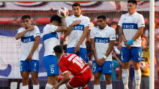 Universidad Católica ve alejarse a tres jugadores de cara a la temporada 2025