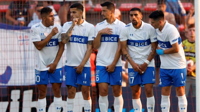 Universidad Católica sigue sin poder renovar a dos baluartes del plantel