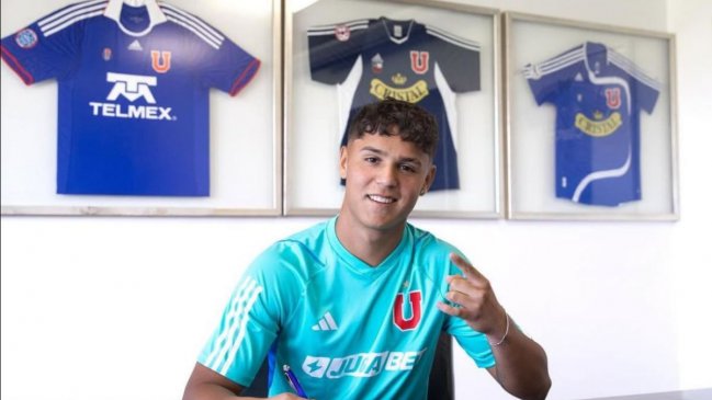 Los 5 jugadores promesas de Universidad de Chile que ilusionan a Gustavo Álvarez